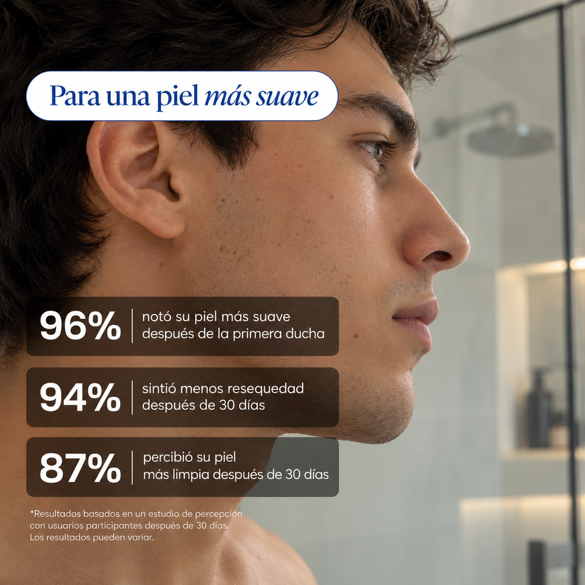 Ducha AQUO